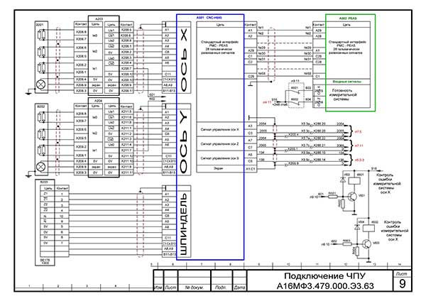Схема електрична токарно-карусельного верстата 1А512МФ3 Схема електрична токарно-карусельного верстата 1А512МФ3